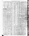 Bristol Times and Mirror Saturday 14 March 1908 Page 10
