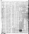 Bristol Times and Mirror Monday 16 March 1908 Page 8
