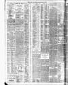 Bristol Times and Mirror Thursday 19 March 1908 Page 10
