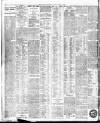 Bristol Times and Mirror Thursday 26 March 1908 Page 8