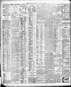 Bristol Times and Mirror Wednesday 15 April 1908 Page 8