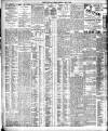 Bristol Times and Mirror Thursday 16 April 1908 Page 8