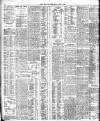 Bristol Times and Mirror Friday 17 April 1908 Page 8
