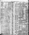 Bristol Times and Mirror Monday 27 April 1908 Page 8