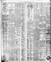 Bristol Times and Mirror Wednesday 29 April 1908 Page 8
