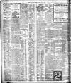 Bristol Times and Mirror Monday 11 May 1908 Page 8