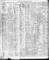 Bristol Times and Mirror Wednesday 20 May 1908 Page 8