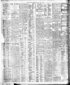 Bristol Times and Mirror Monday 25 May 1908 Page 8
