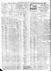 Bristol Times and Mirror Tuesday 26 May 1908 Page 10