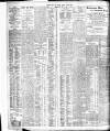 Bristol Times and Mirror Friday 29 May 1908 Page 8