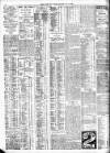 Bristol Times and Mirror Saturday 30 May 1908 Page 10