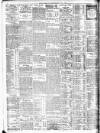 Bristol Times and Mirror Monday 08 June 1908 Page 8