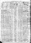 Bristol Times and Mirror Thursday 11 June 1908 Page 10