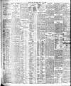 Bristol Times and Mirror Monday 06 July 1908 Page 8