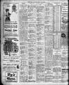 Bristol Times and Mirror Monday 13 July 1908 Page 6