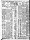 Bristol Times and Mirror Friday 17 July 1908 Page 8