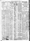 Bristol Times and Mirror Saturday 18 July 1908 Page 10