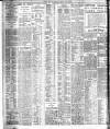 Bristol Times and Mirror Thursday 23 July 1908 Page 8