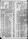 Bristol Times and Mirror Tuesday 18 August 1908 Page 8