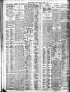 Bristol Times and Mirror Monday 31 August 1908 Page 8