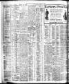 Bristol Times and Mirror Tuesday 15 September 1908 Page 8