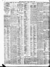 Bristol Times and Mirror Saturday 19 September 1908 Page 10