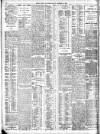 Bristol Times and Mirror Monday 28 September 1908 Page 8