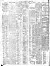 Bristol Times and Mirror Friday 02 October 1908 Page 8