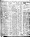 Bristol Times and Mirror Thursday 08 October 1908 Page 8