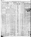 Bristol Times and Mirror Saturday 17 October 1908 Page 8
