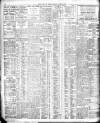 Bristol Times and Mirror Thursday 29 October 1908 Page 8