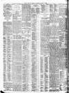 Bristol Times and Mirror Wednesday 02 December 1908 Page 8