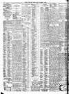 Bristol Times and Mirror Friday 11 December 1908 Page 8