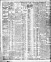 Bristol Times and Mirror Monday 14 December 1908 Page 8