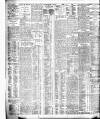 Bristol Times and Mirror Wednesday 23 December 1908 Page 8