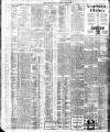 Bristol Times and Mirror Tuesday 02 March 1909 Page 8