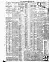 Bristol Times and Mirror Saturday 13 March 1909 Page 10