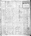 Bristol Times and Mirror Monday 26 April 1909 Page 9