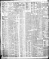 Bristol Times and Mirror Wednesday 05 May 1909 Page 8