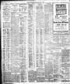 Bristol Times and Mirror Thursday 08 July 1909 Page 8