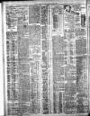 Bristol Times and Mirror Saturday 31 July 1909 Page 8