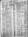 Bristol Times and Mirror Thursday 05 August 1909 Page 8