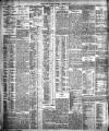 Bristol Times and Mirror Thursday 02 September 1909 Page 8