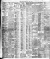 Bristol Times and Mirror Monday 11 October 1909 Page 8