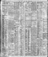 Bristol Times and Mirror Tuesday 23 November 1909 Page 8