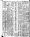 Bristol Times and Mirror Wednesday 08 December 1909 Page 10