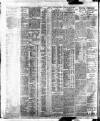 Bristol Times and Mirror Wednesday 02 February 1910 Page 8
