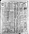 Bristol Times and Mirror Tuesday 12 April 1910 Page 9