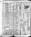 Bristol Times and Mirror Saturday 28 May 1910 Page 10