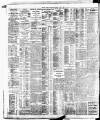 Bristol Times and Mirror Saturday 18 June 1910 Page 10